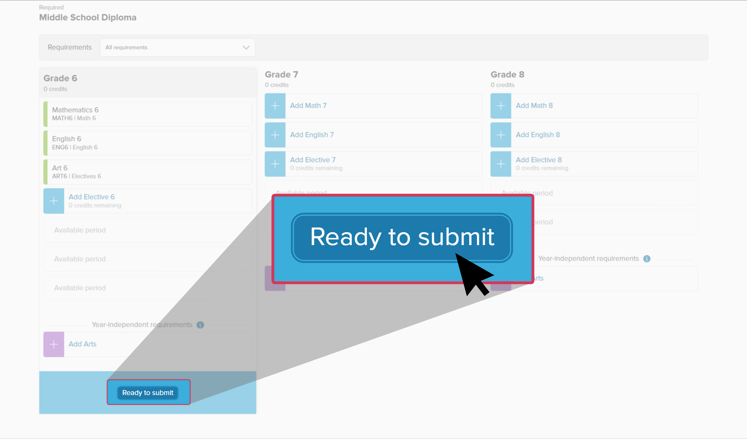 Middle school course plan. The cursor is clicking Ready to submit.